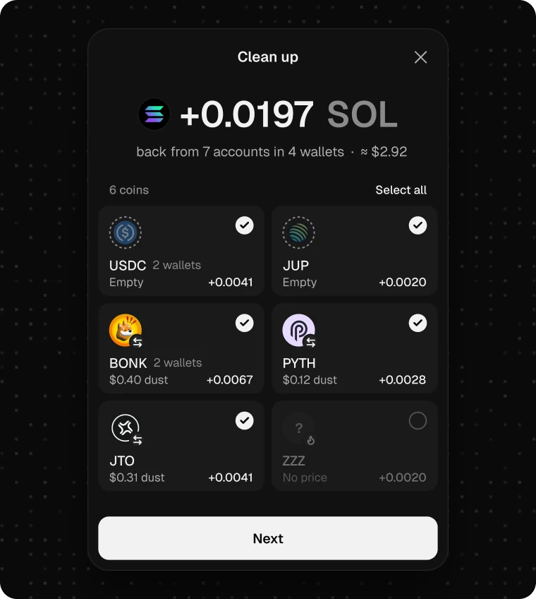 The Clean up sheet: six coins chosen, 0.0197 SOL back from seven accounts in four wallets