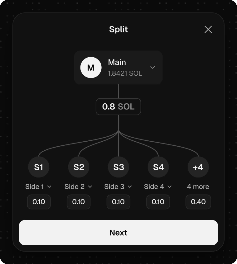 The Split sheet: 0.8 SOL from Main into eight side wallets, 0.10 each