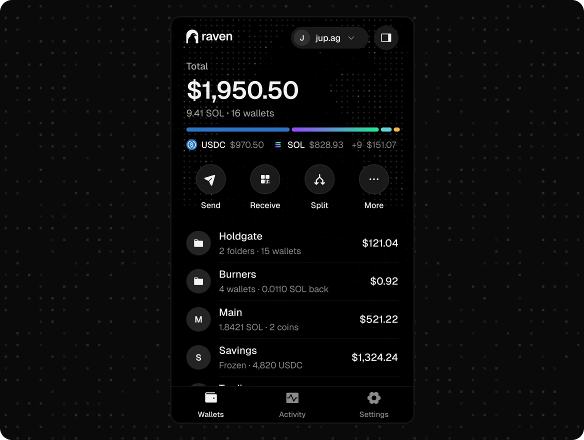 Raven for Chrome, open on jup.ag: the total, Send, Receive, Split and More, the wallets and the tab bar
