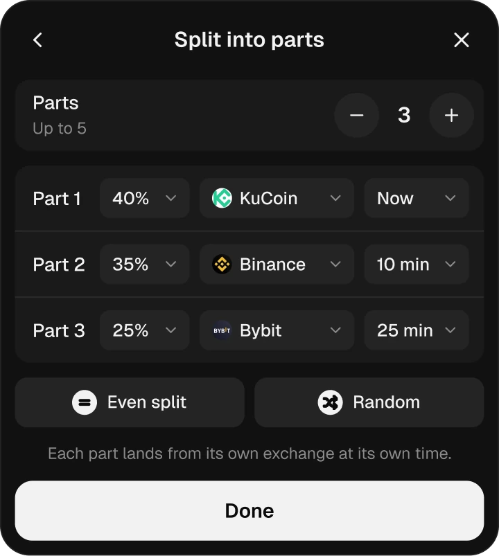 Split into parts: three parts of 40, 35 and 25 percent, paid by KuCoin, Binance and Bybit, now, in 10 minutes and in 25 minutes
